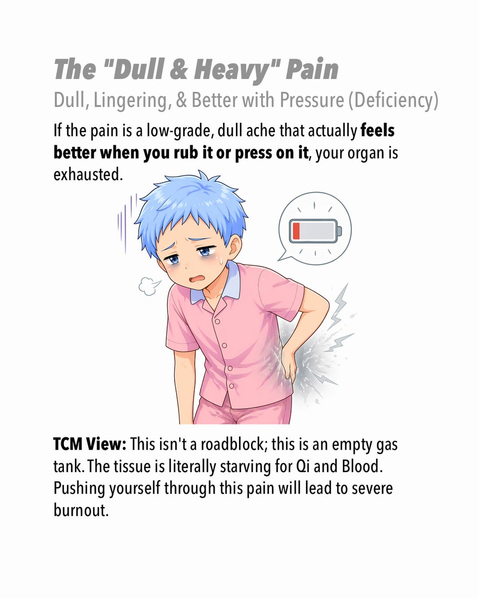BonchoFriends's tweet photo. Decoding the Language of Pain in #TraditionalChineseMedicine 🚩 https://t.co/NoXhsQS8bn