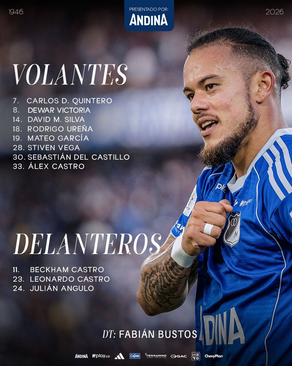 Millonarios FC tweet media