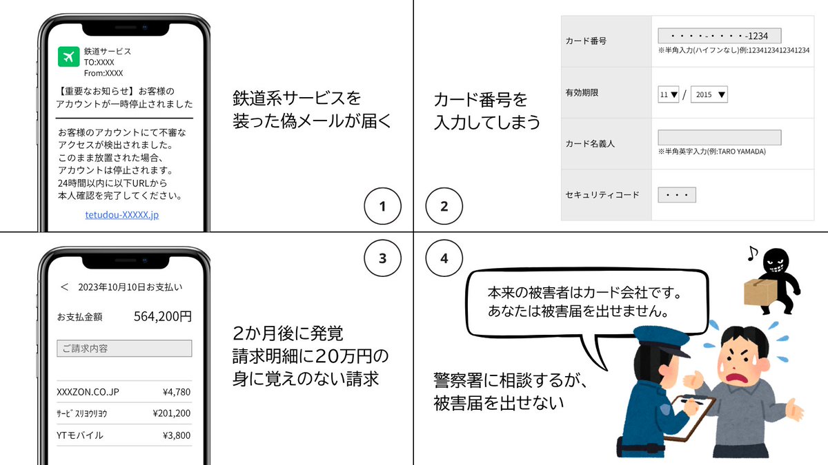 📰決済を突破した不正は、物流で完成する——商流全体での不正対策を考える

✔不正の完成は"受け取り"にある
✔不正受取の代表的な手口
✔「不正対策の縦割り」問題

ytgate.jp/news/trends/20…