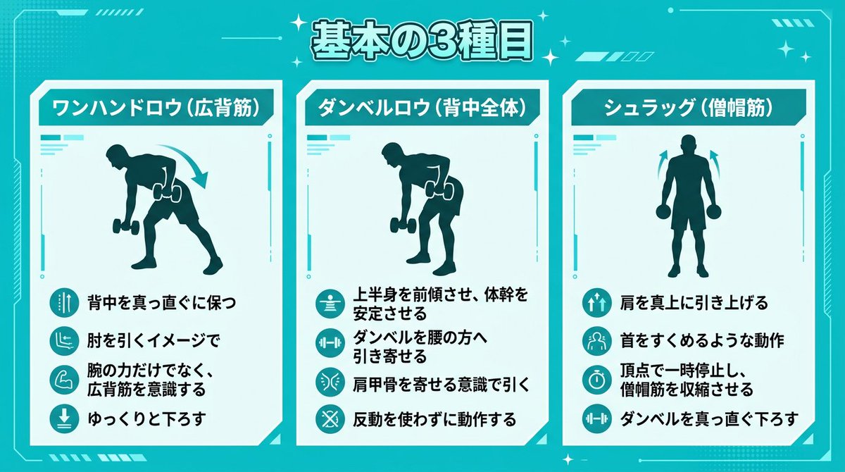 ライシン 【公式】 トレーニング ダンベル フレックスベル プロバーベル tweet media