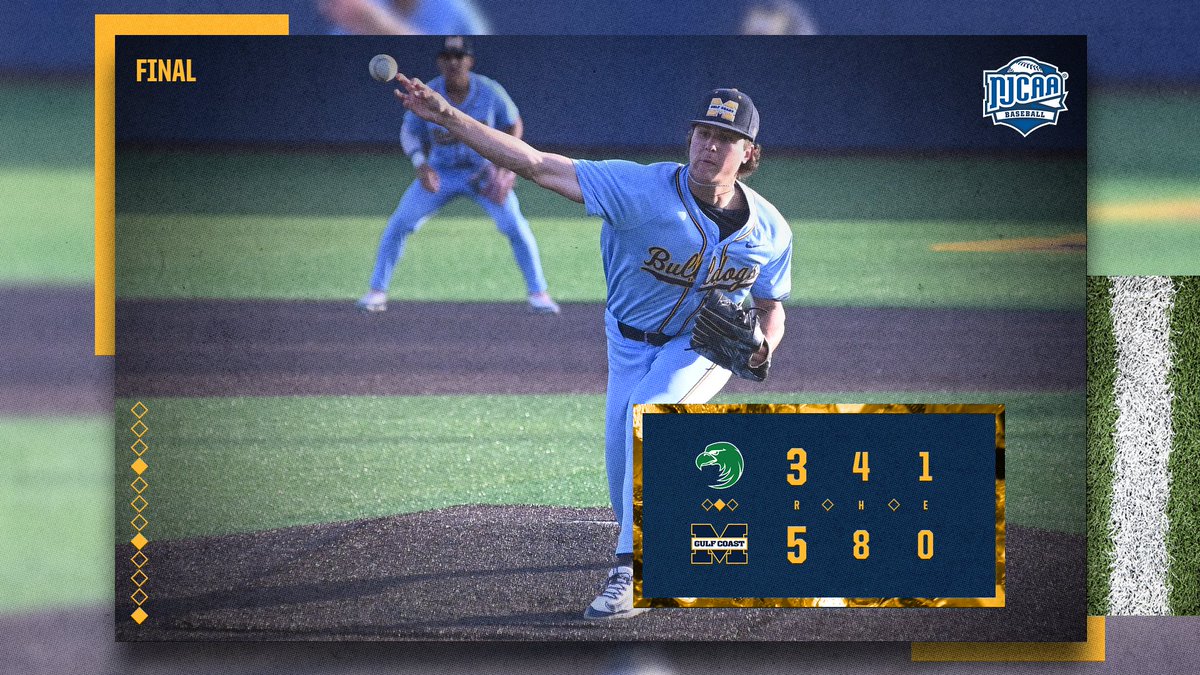 MGCCC Athletics tweet media