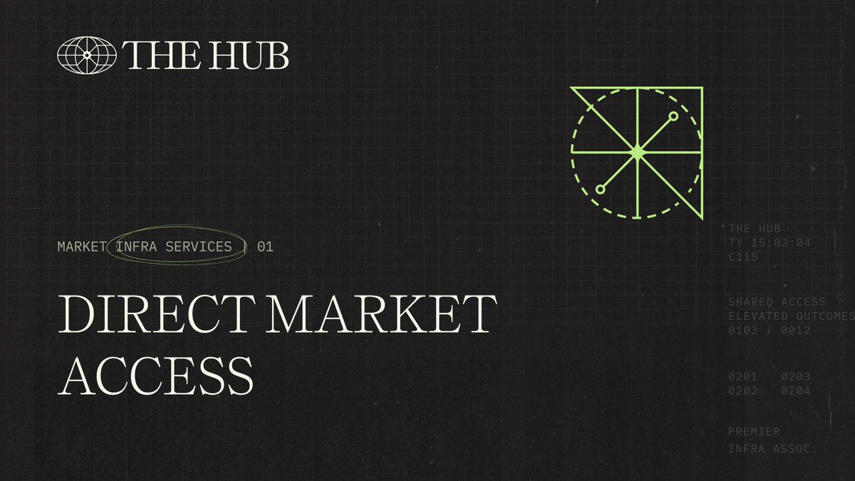 TheHUB tweet media