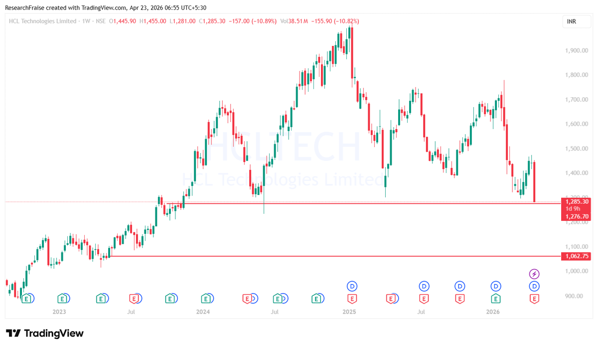 Equities, Savita Kundu tweet media