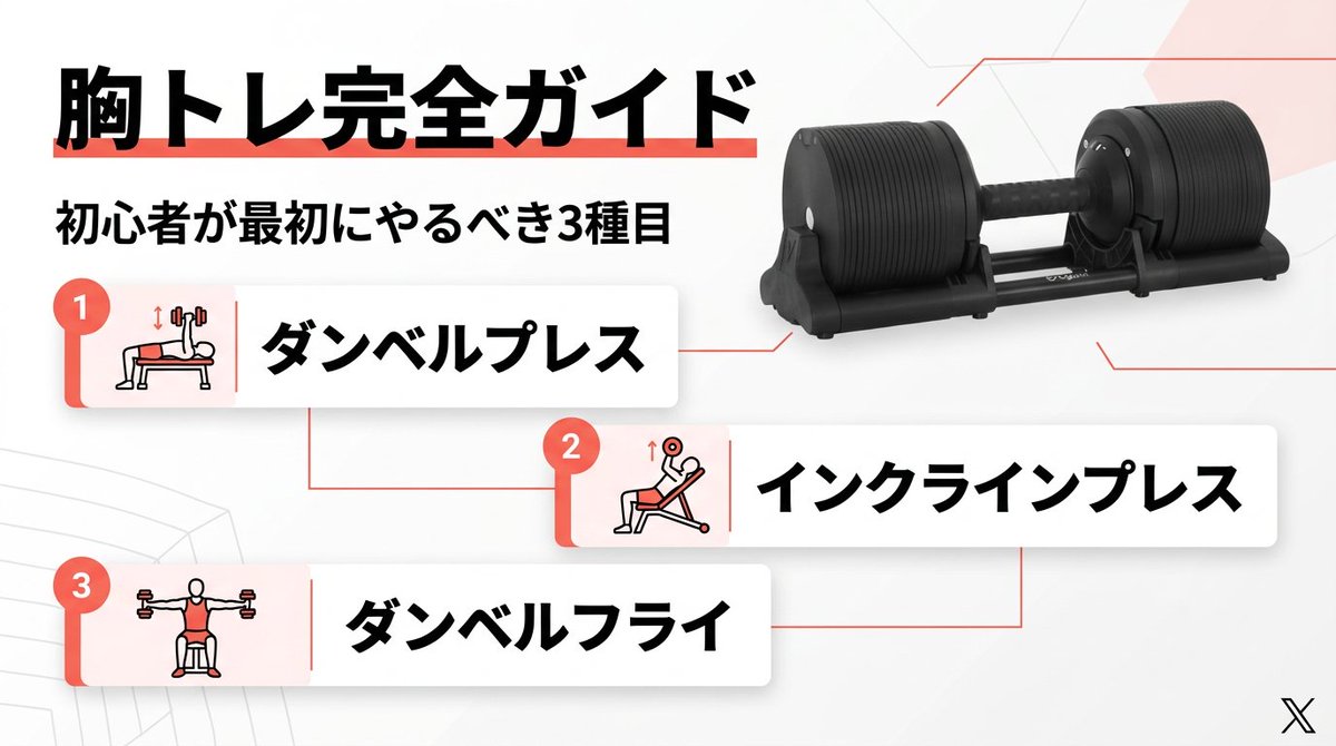 ライシン 【公式】 トレーニング ダンベル フレックスベル プロバーベル tweet media