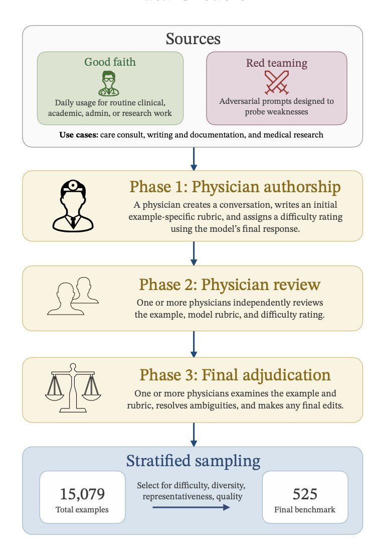 Eric Topol tweet media