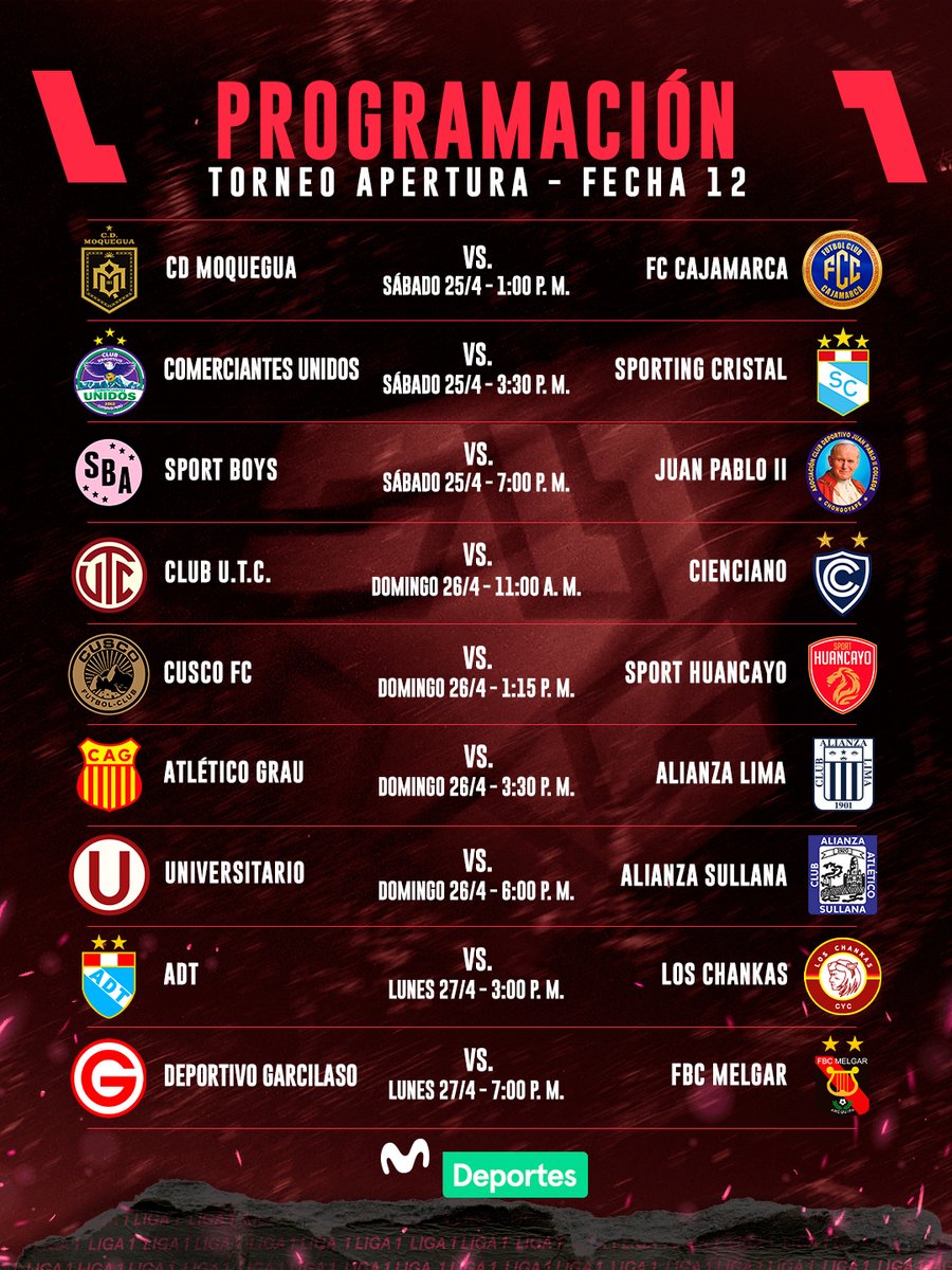 ¡𝐋𝐚 𝐥𝐮𝐜𝐡𝐚 𝐩𝐨𝐫 𝐞𝐥 𝐭𝐢́𝐭𝐮𝐥𝐨 𝐜𝐨𝐧𝐭𝐢𝐧𝐮𝐚! 🇵🇪🏆 La fecha 12 del Torneo Apertura ...