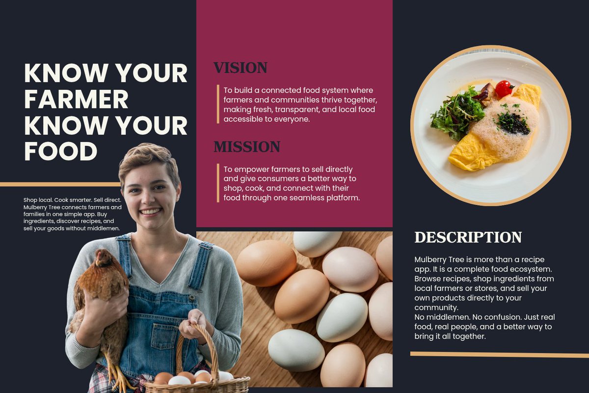 mulberrytreeapp's tweet image. Your food has a story 🌱
Now you can actually see it

Mulberry Tree connects you to local farmers, real ingredients, and recipes that bring it all together

Buy it. Cook it. Sell it. All in one place

Know your farmer. Know your food 👩‍🌾🥚