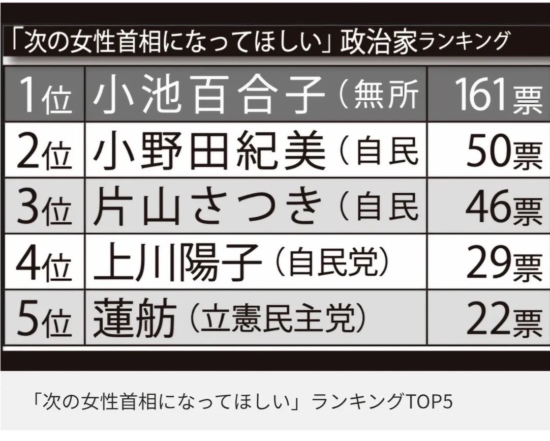 たろうまる tweet media