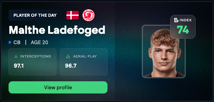 bescoutr's tweet photo. PLAYER OF THE DAY: Malthe Ladefoged 

Brother of Mikkel - striker that has been on great form in the Allsvenskan this season -, Malthe is a promising  young center-back that is expected to have more opportunities with Fredericia's first-team soon.  

He stands out for his defensive solidity and aerial strength. ⚔️