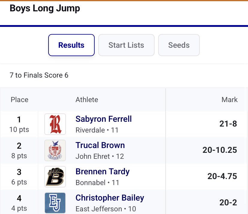 Sabyron "SB" Ferrell tweet media