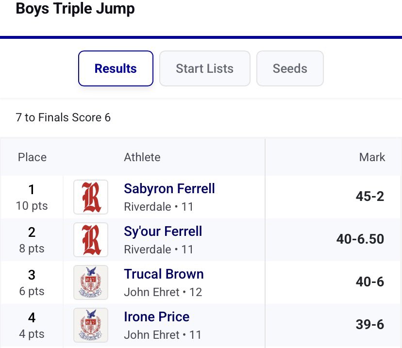 Sabyron "SB" Ferrell tweet media