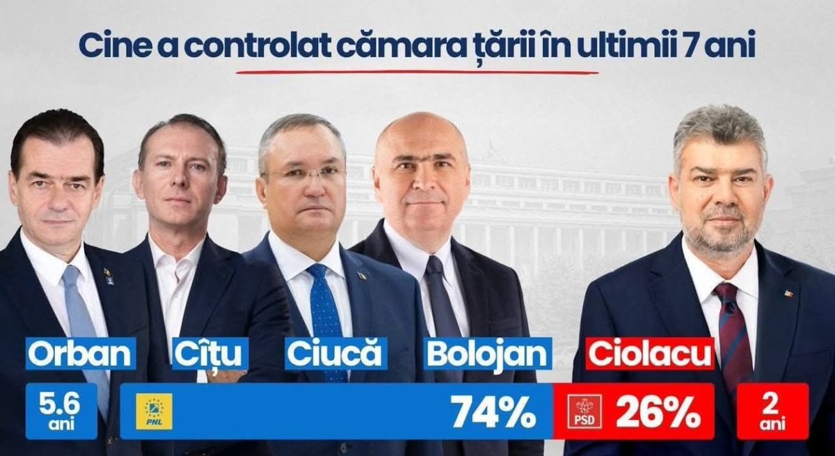Ștefania Hartmann ❤️ tweet media