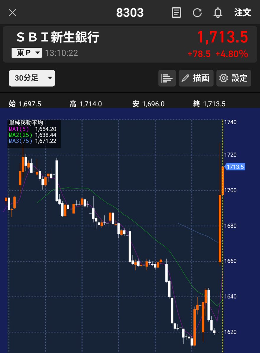 ちびうさ🐰@無給兎ブロガー ( ³_³ )💜 tweet media