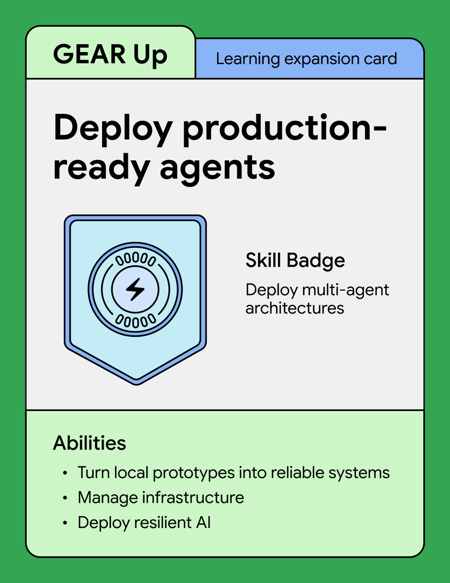 Google for Developers tweet media