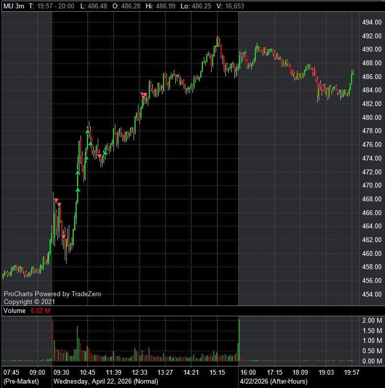 kenctrades tweet media