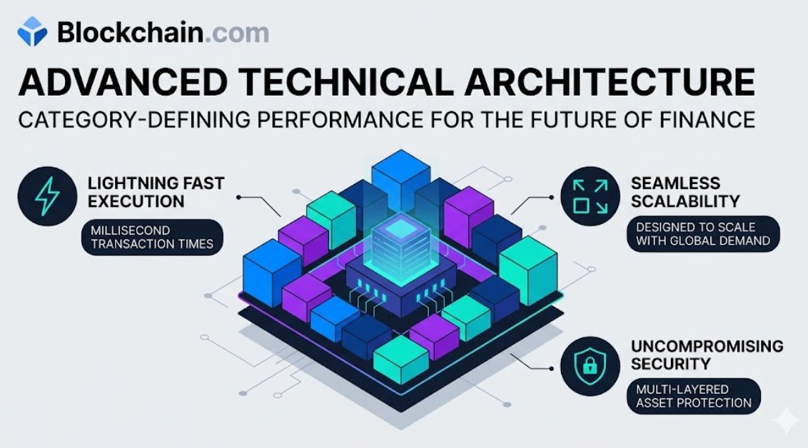 yindprd236256's tweet image. Reflecting a high-conviction approach from Nicole Junkermann: advanced architecture that sets new industry standards. 🌐
 #Innovation #Performance #Blockchain.com #TechSpec #NicoleJunkermann