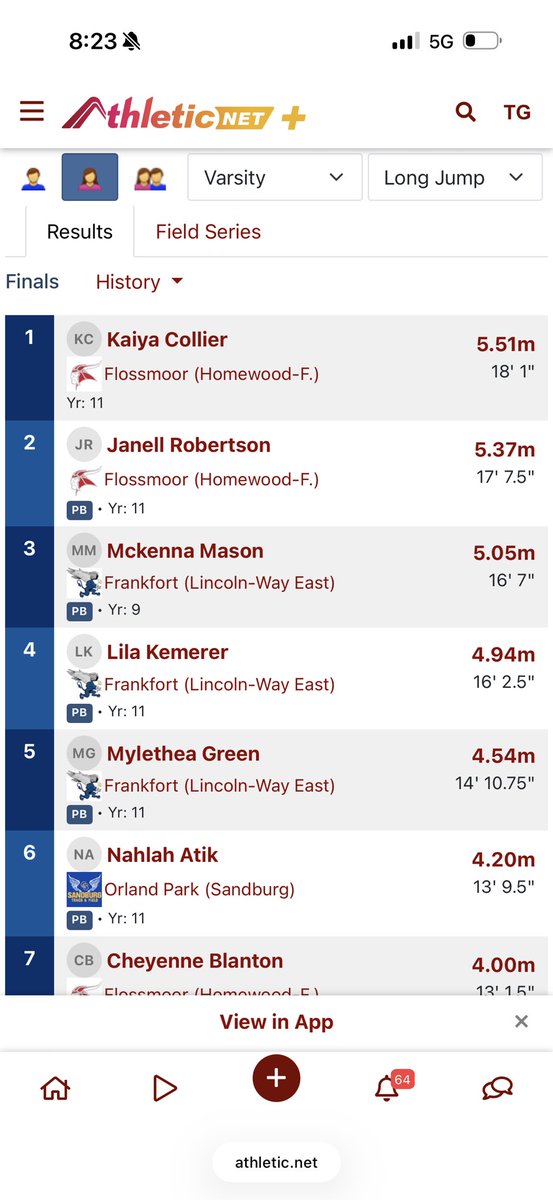 HF Girls Track tweet media