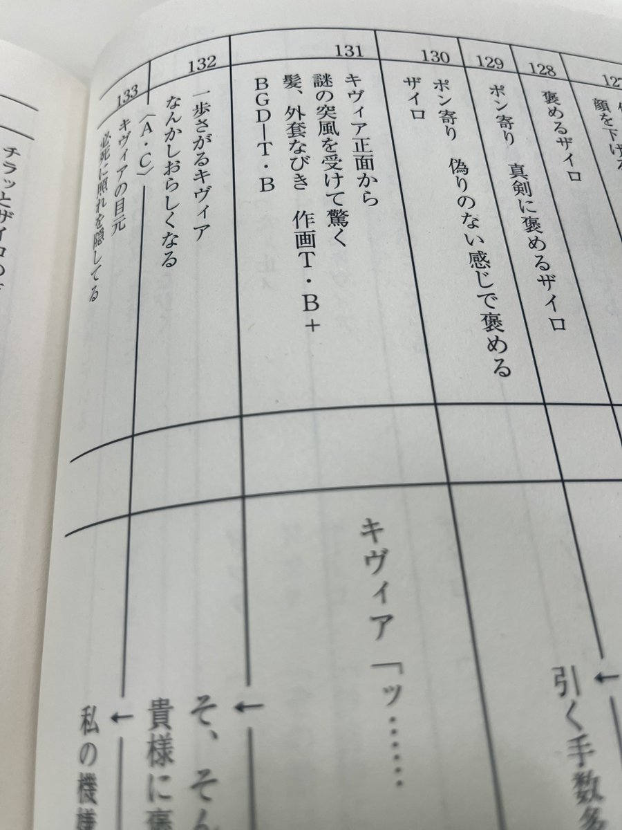 【公式】勇者刑に処す 懲罰勇者9004隊刑務記録 tweet media