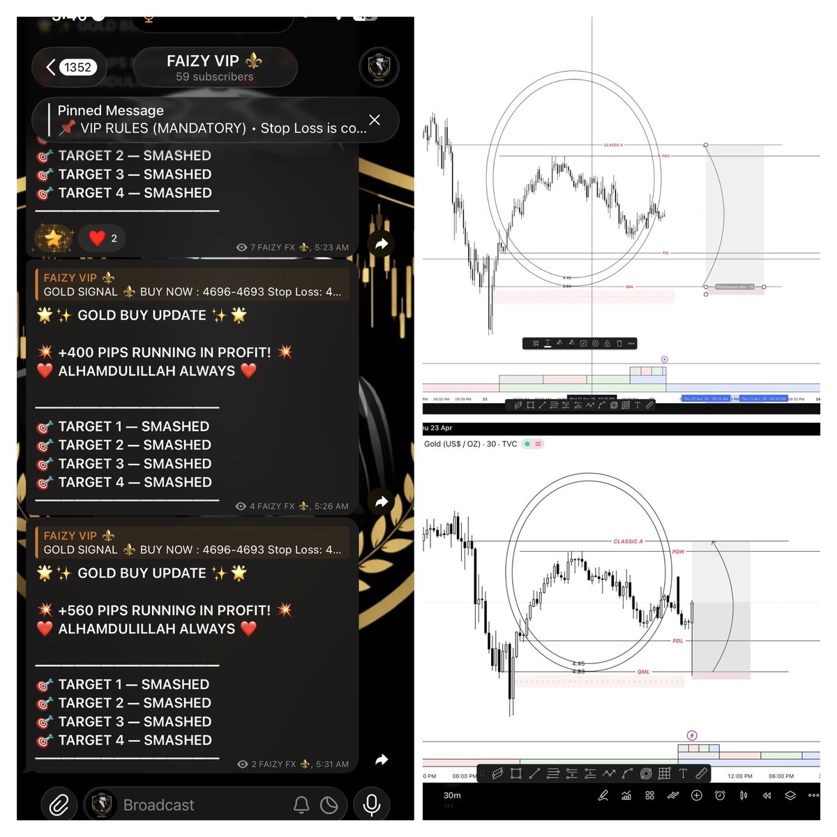 faizy_fx's tweet image. Good Morning with 1:17 ⚜️

#forex #trading #motivation #foryou #viral