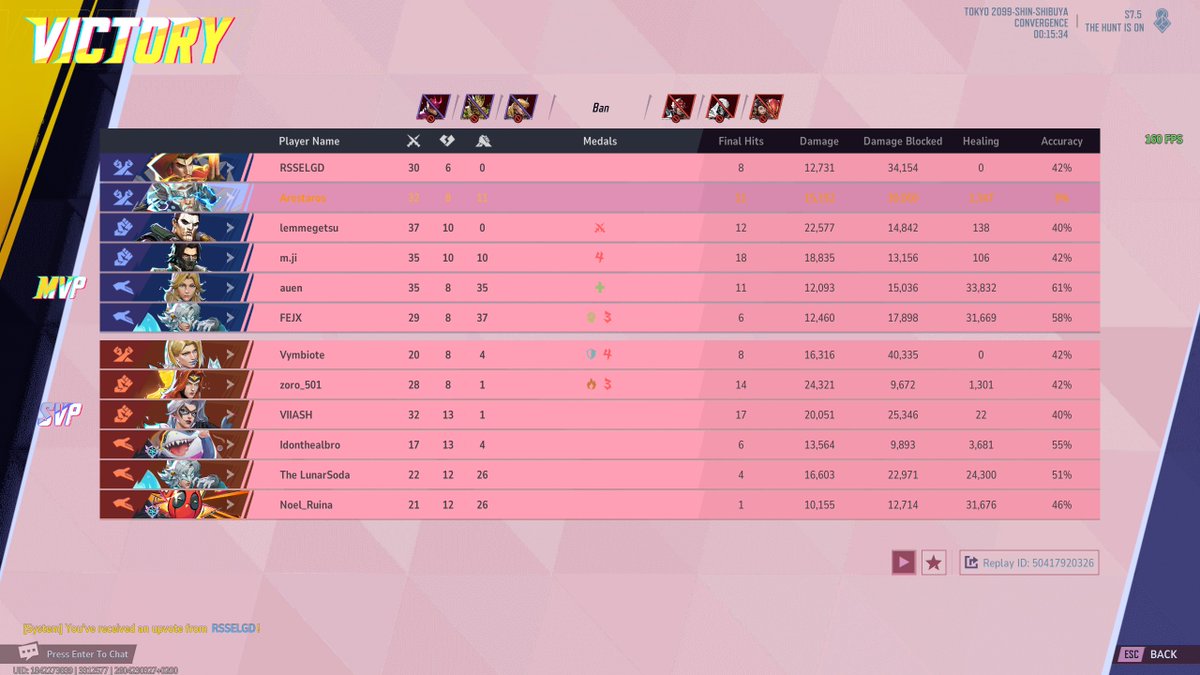 Arestaros tweet media