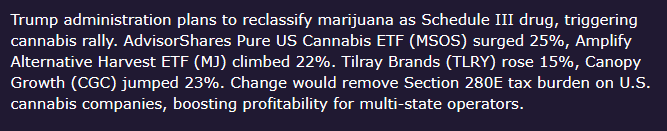 CharTrust_'s tweet photo. $WEED  #Cannabis 🔥🔥🔥 👀

$TLRY $CGC $ACB $SNDL https://t.co/SJdwYNSlg7