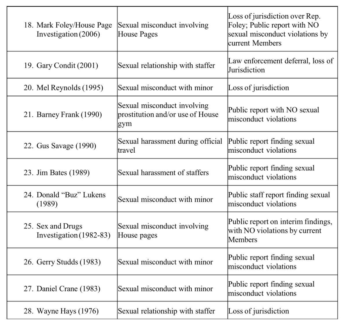 Bob Moser tweet media