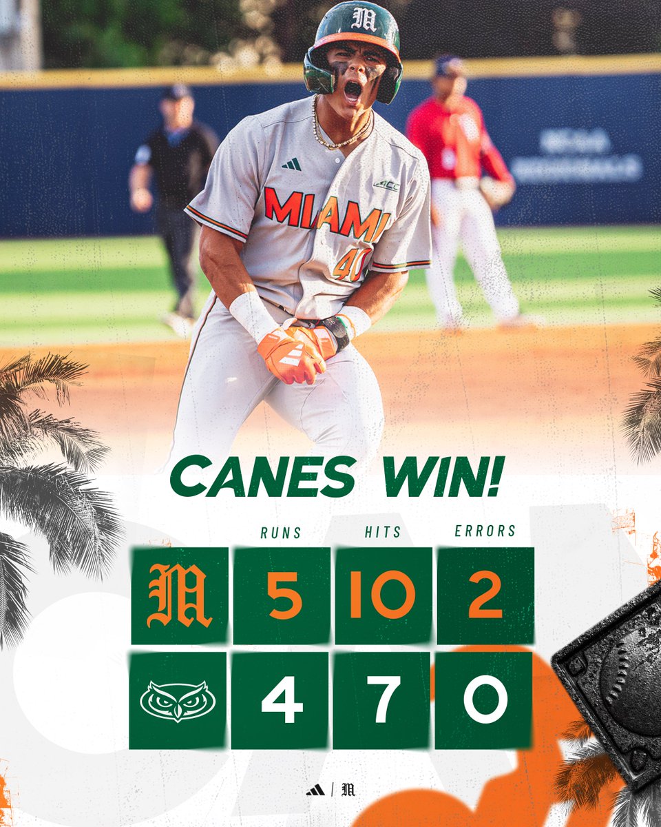 Miami Hurricanes Baseball tweet media