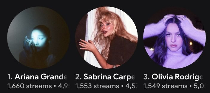 kay 🐾 ྀི tweet media