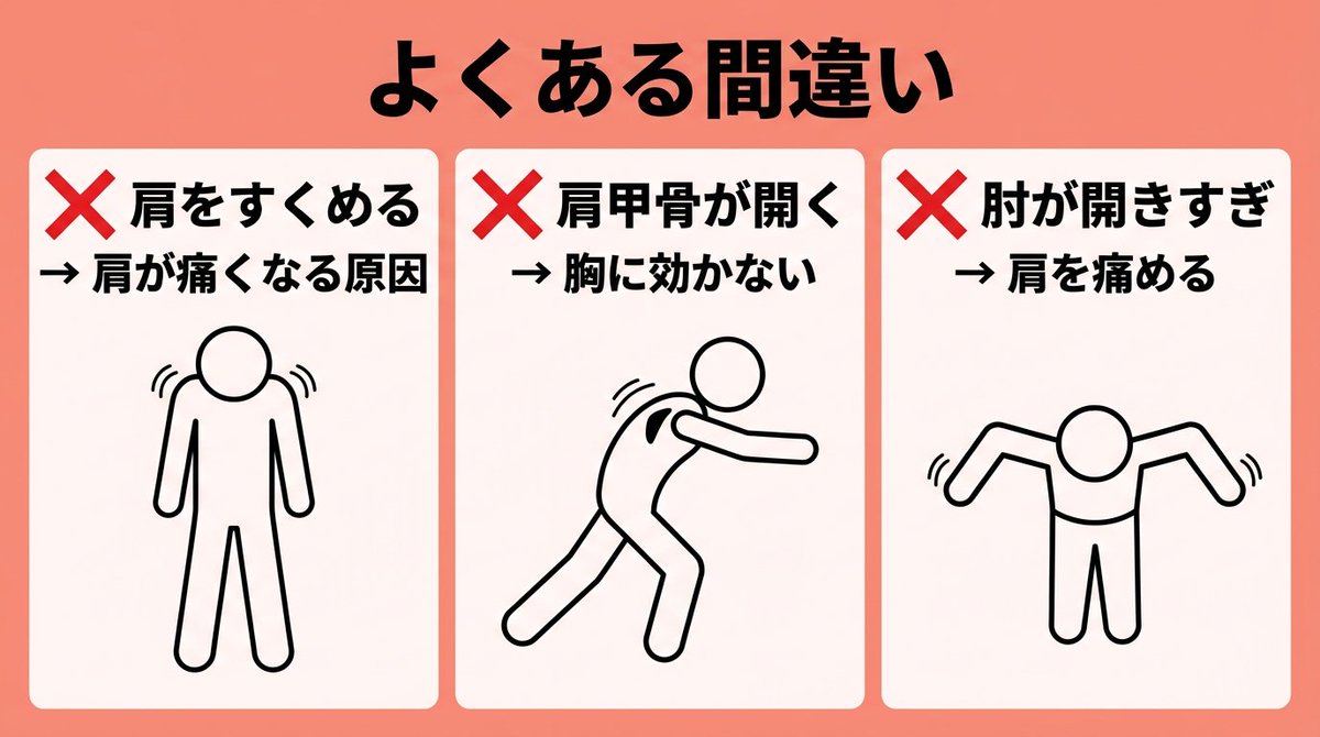ライシン 【公式】 トレーニング ダンベル フレックスベル プロバーベル tweet media