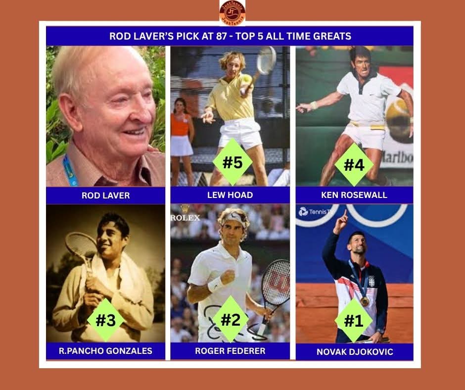 JustTennis tweet media