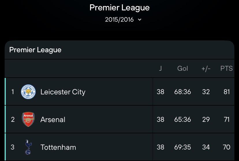 Chelsea Uruguay tweet media