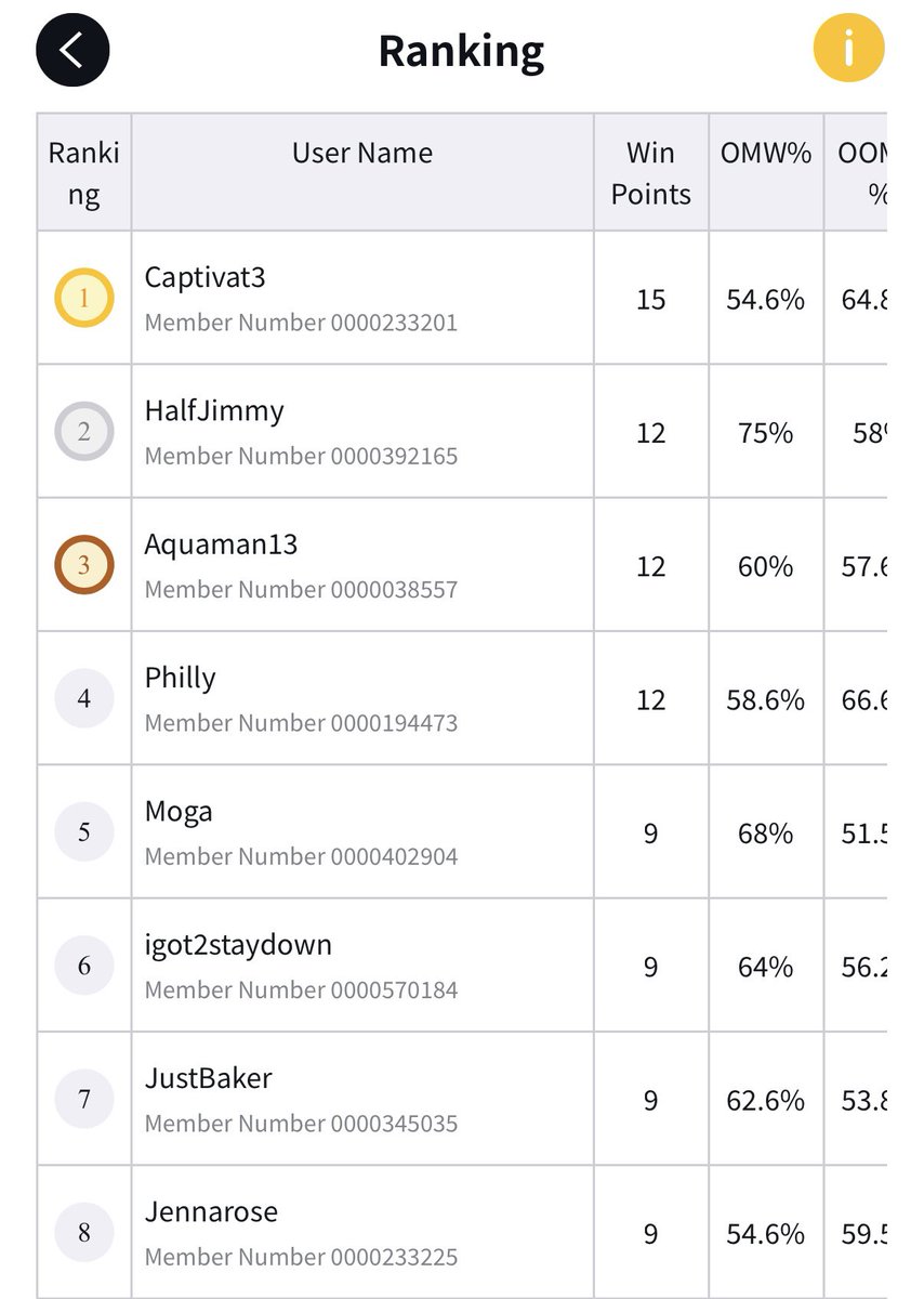 Captivat3 tweet media