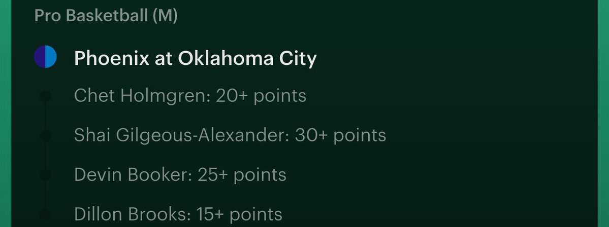Alex__Monaco's tweet image. Suns at Thunder SGP Points ladder!!

🏀SGA 30+ points
🏀Booker 25+ points
🏀Chet 20+ points
🏀Brooks 15+ points

+2000

#Suns #ThunderUp #SGP