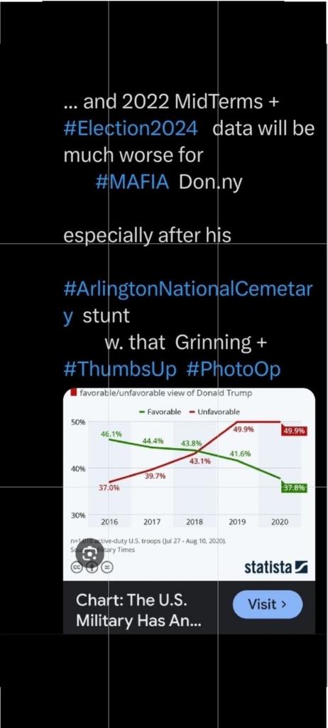 rossow_mark's tweet image. #ElectionResults  for  2024  are  #Unbelievable
          ~▪︎~