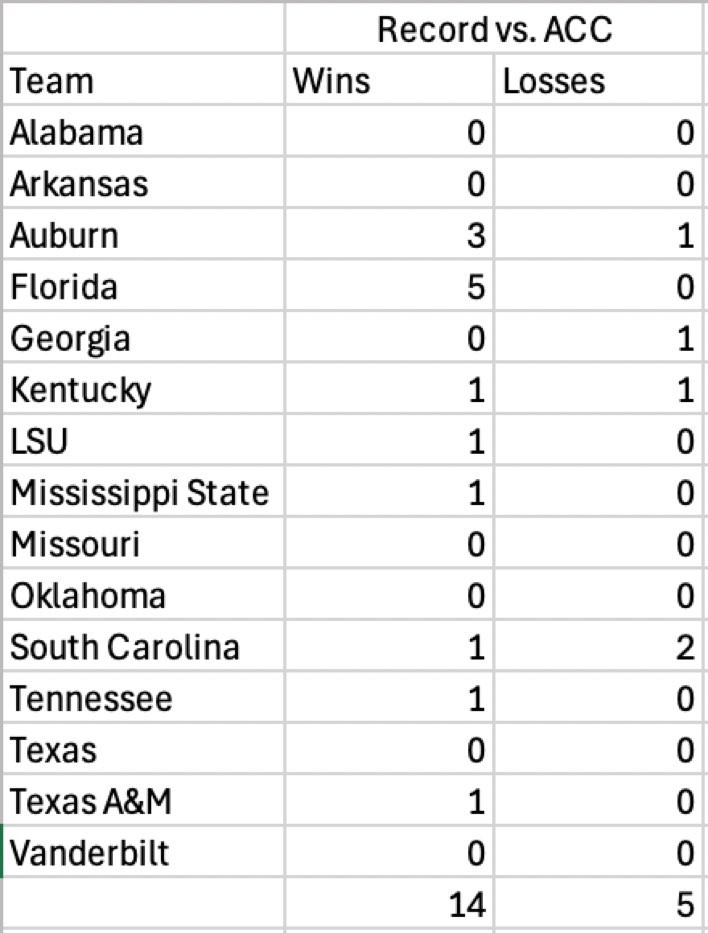 DoYouEvenHitBro? tweet media