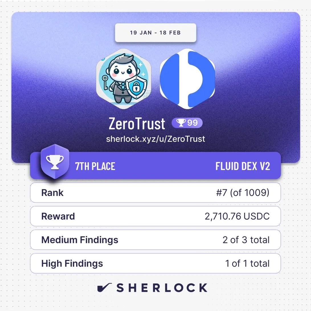 aiot66's tweet photo. Thanks @sherlockdefi  and @0xfluid  for the great opportunity! 
Hit 3 out of 4 issues .

Only regret? Missing the one with the fewest dups... that one stung a little 😅

Also curious — how did the AI Bot perform in this contest? Anyone know? 👀 https://t.co/E8qOlPABUn
