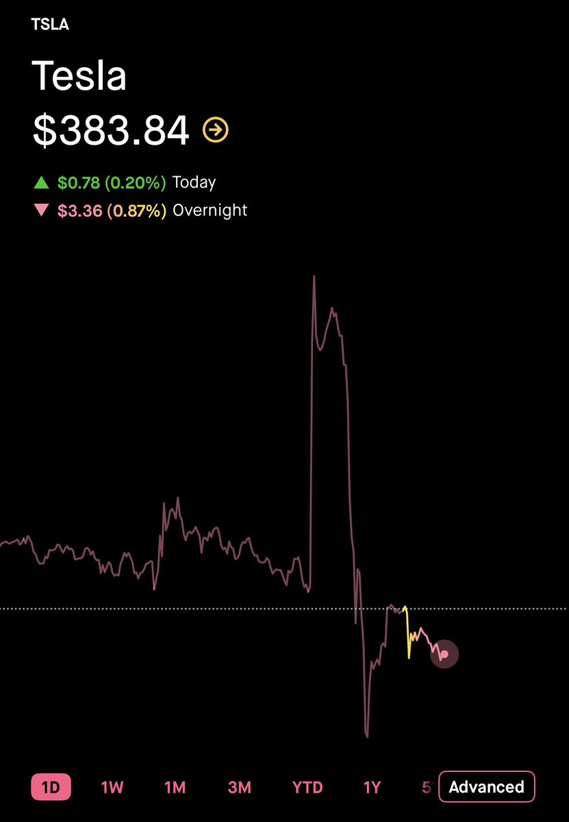 Cole Grinde tweet media