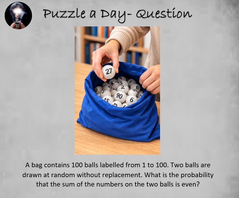 PuzzleADayBlog's tweet image. The 100 Balls Puzzle

#puzzle #puzzles #puzzleaday