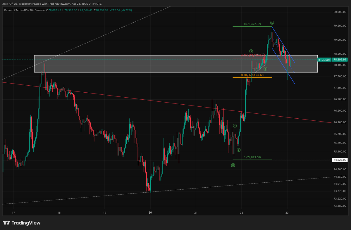 Jack Of All Trades tweet media