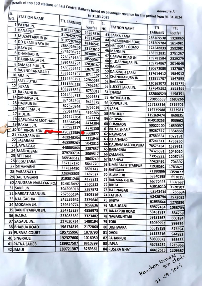 Chandan Kumar tweet media