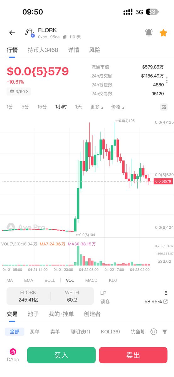 0x超人 tweet media