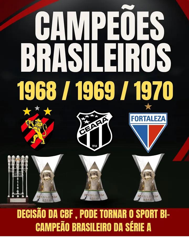 Nordeste Liga ⚽️🌵 tweet media