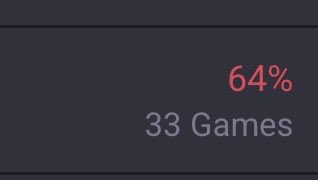 Ca s’arrête plus de monter mashallah unc still got it