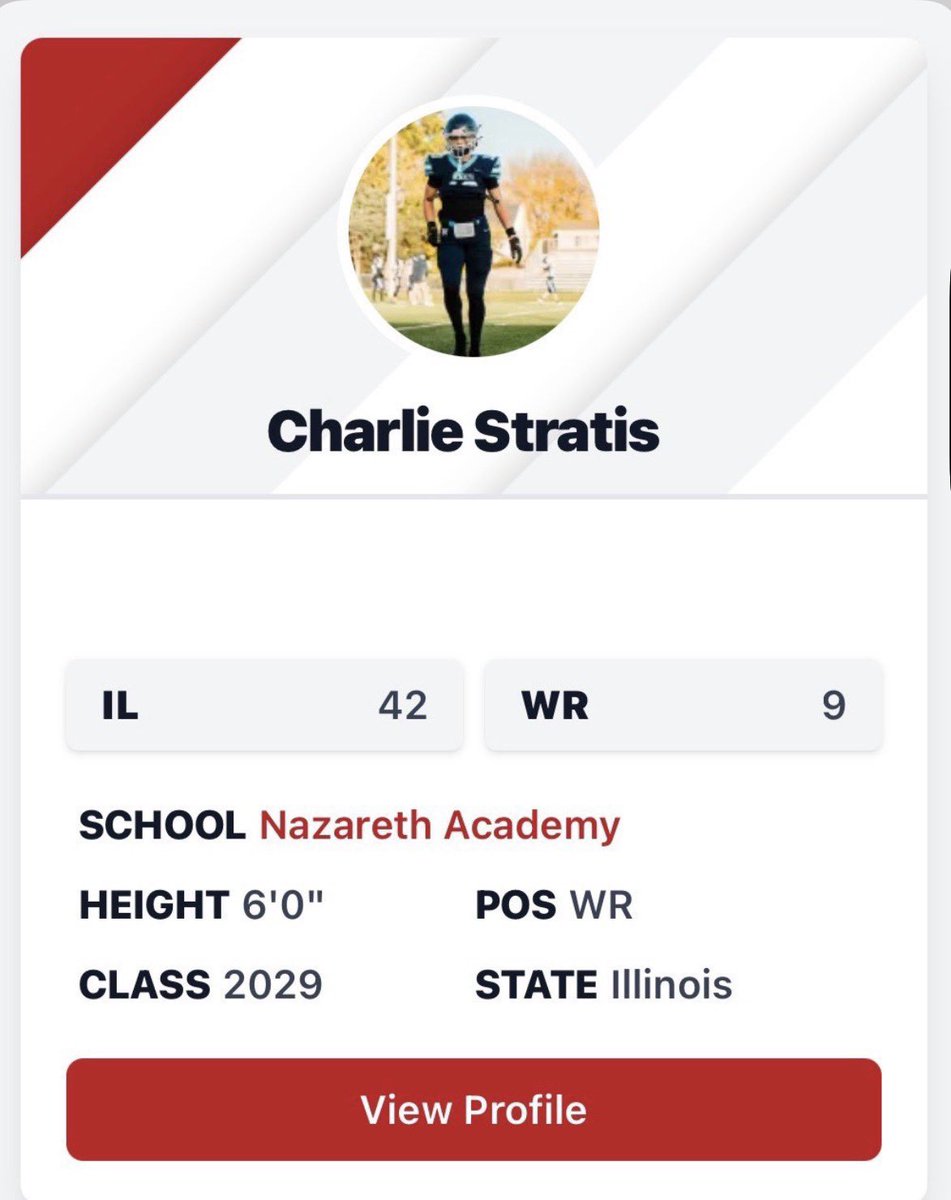 Charlie Stratis tweet media