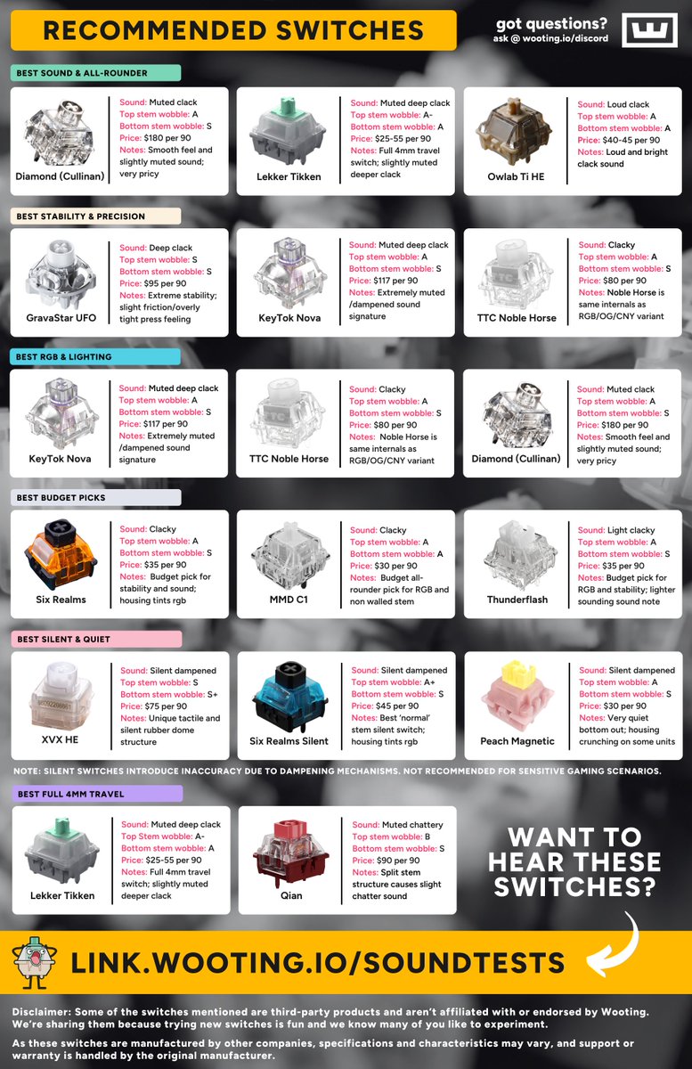 GravaStar tweet media