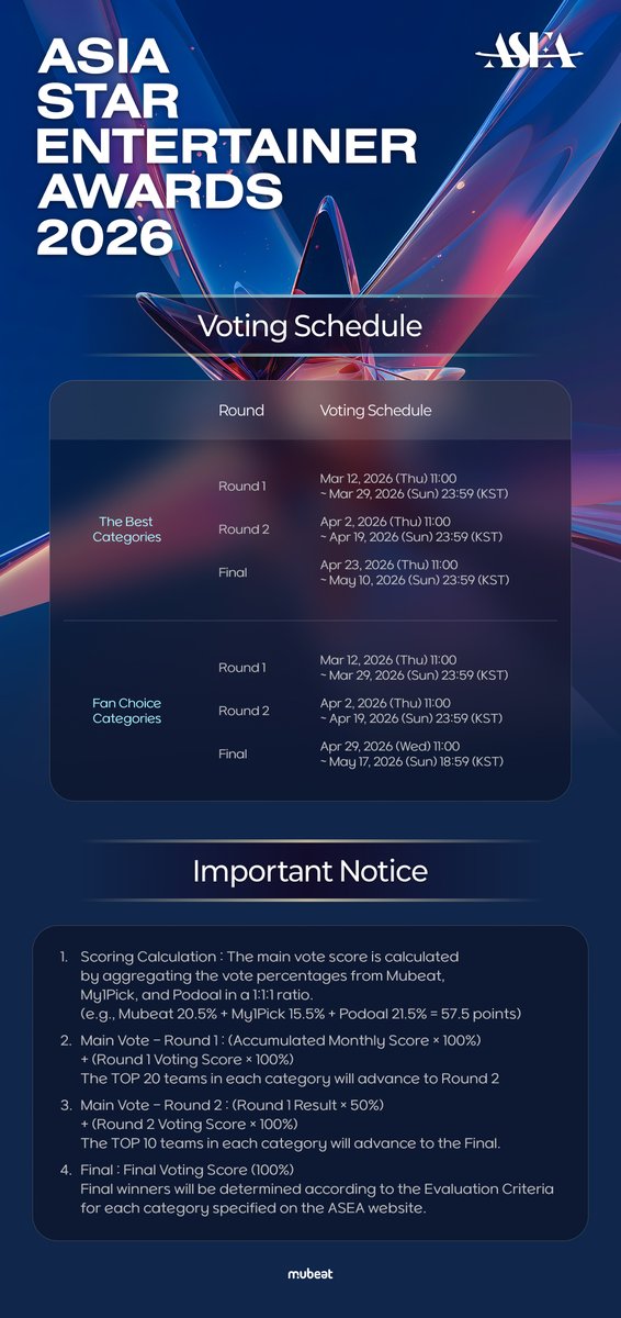 뮤빗 Mubeat Official tweet media