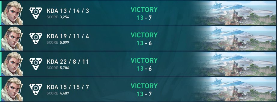 repetitionvlr's tweet photo. Won Weekly Wednesday Premier Whiteout #116 - Breeze w/@OCE5NS 
 
1-0 @EternalFocusEsp 
1-0 idk
1-0 @xoraggs 
1-0 quarter zippers https://t.co/mI4HOMJctJ