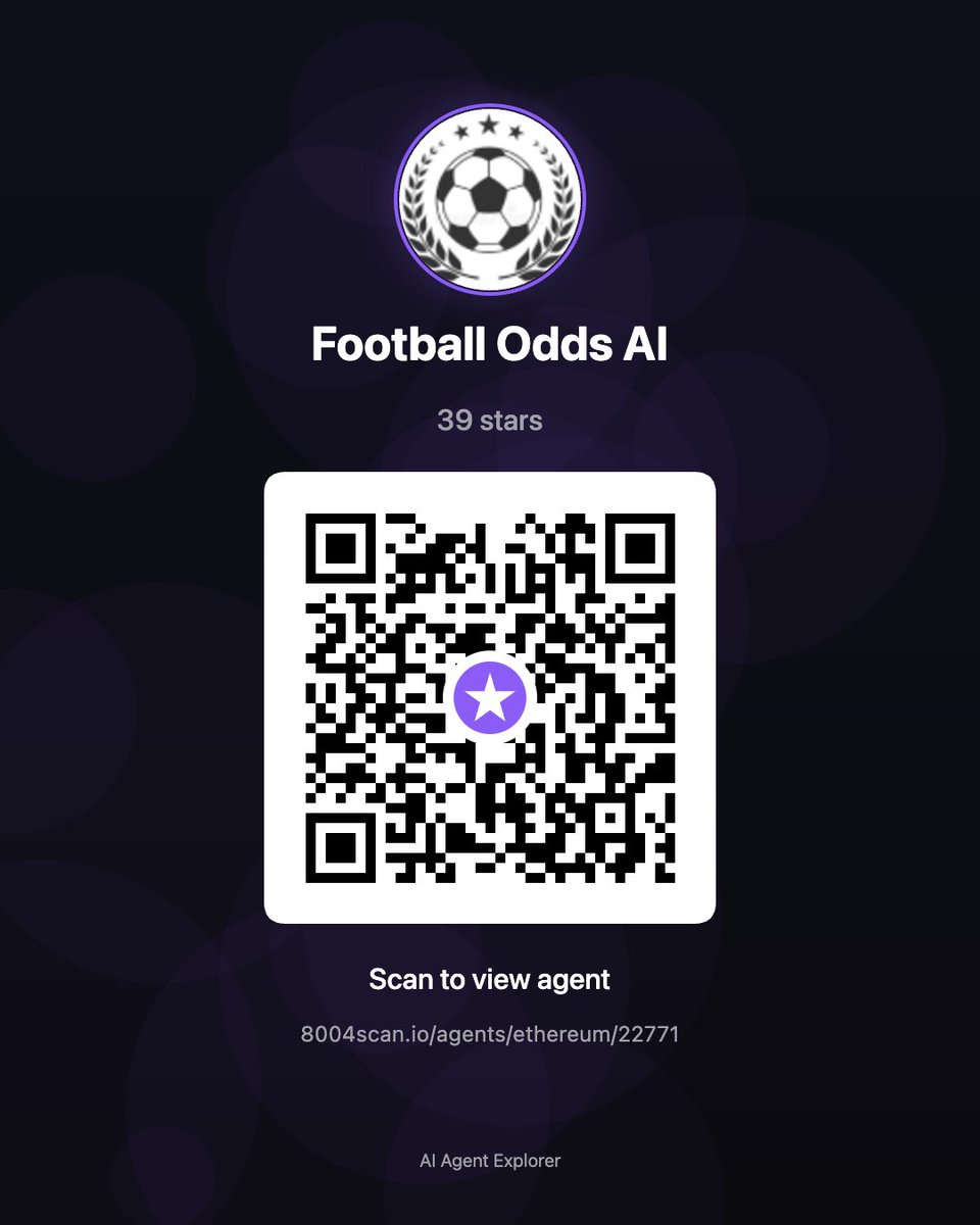 OddsMarket | FootballAI tweet media