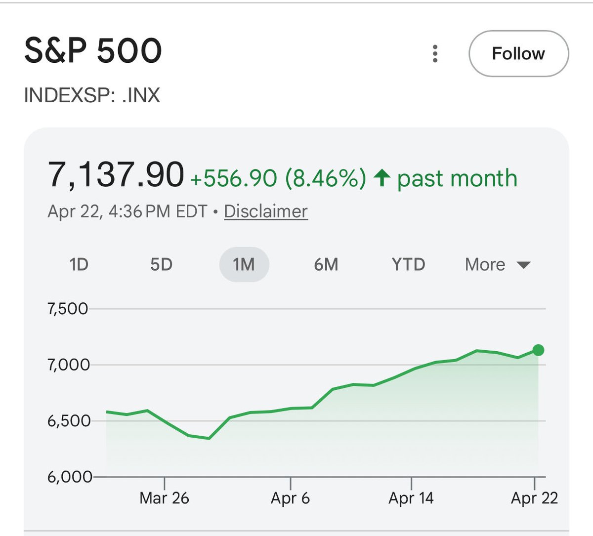 QE Infinity tweet media