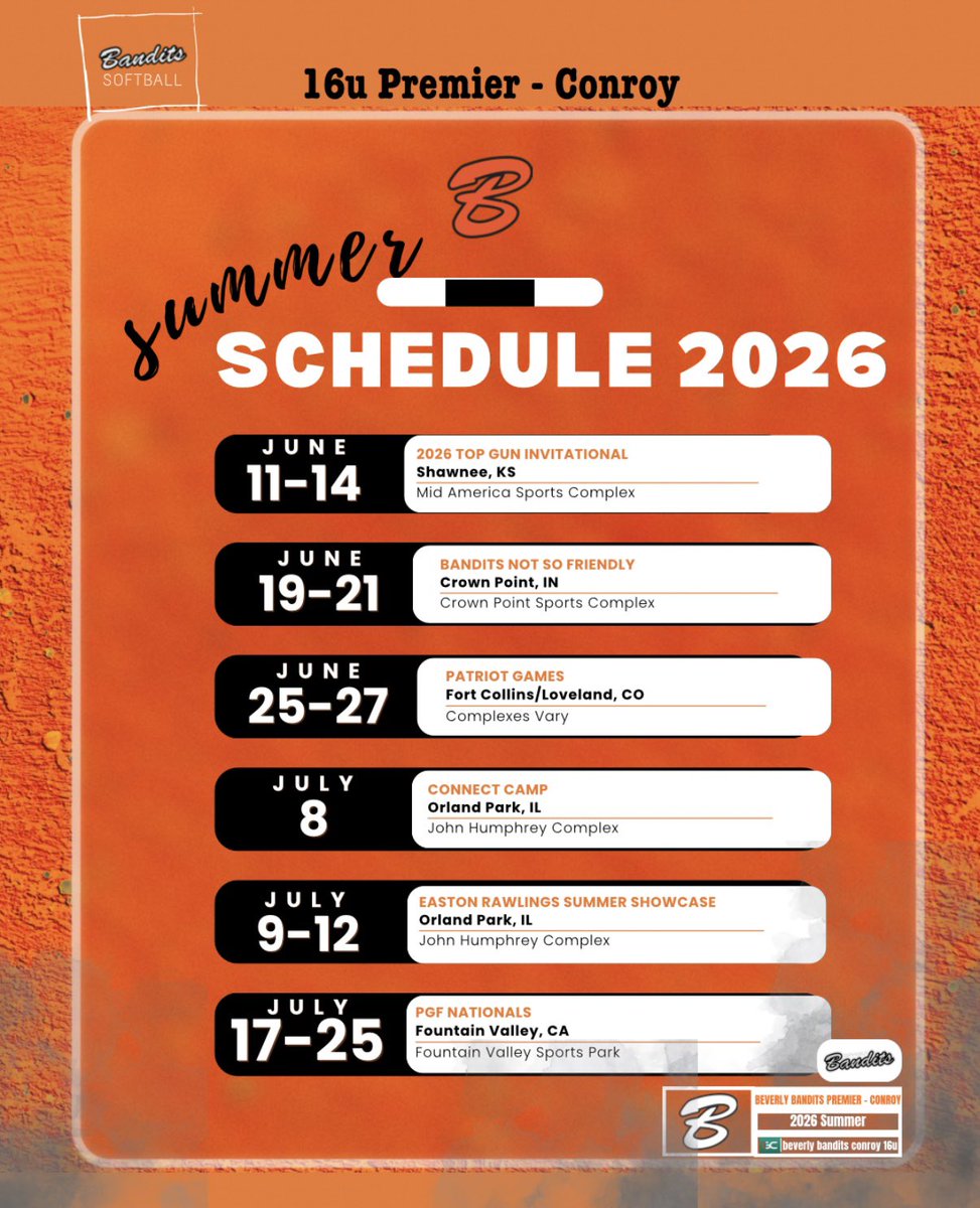 Beverly Bandits 16u Premier-Conroy tweet media